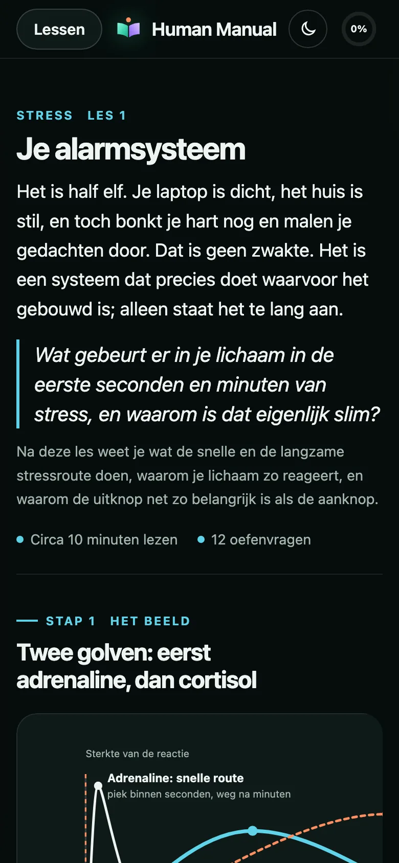 Het begin van een les: een herkenbare scène en de kernvraag